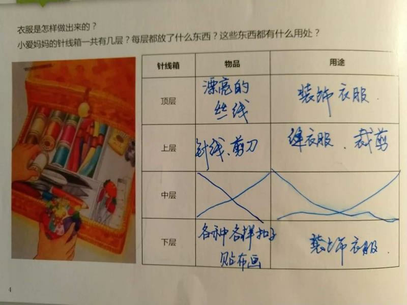 201806深度閱讀《