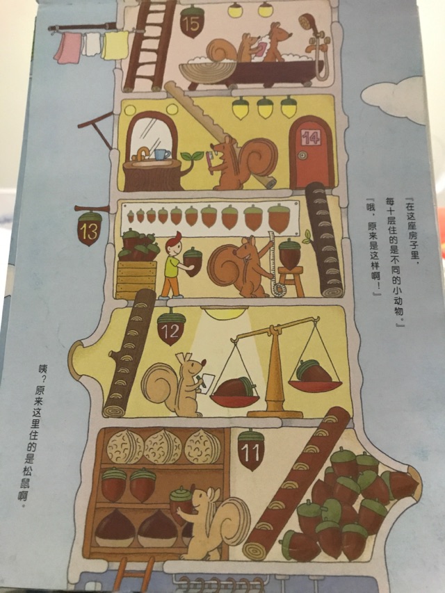 2018.4.29睡前親