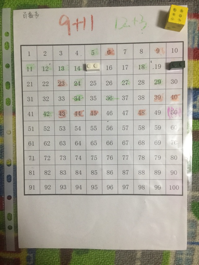 百數(shù)表學(xué)習(xí)