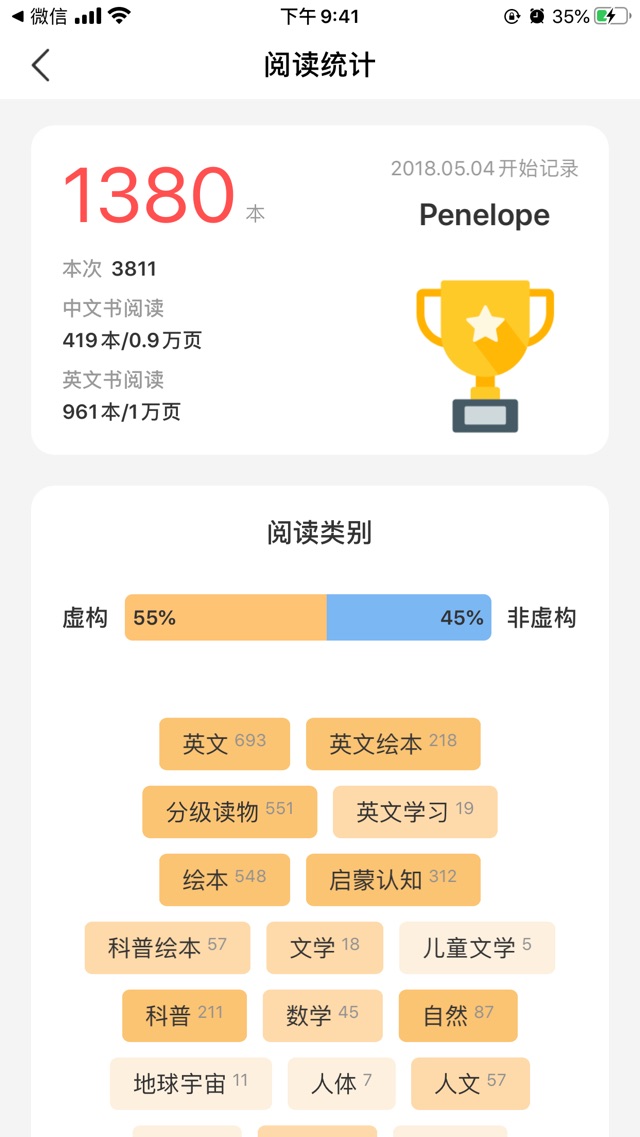 2019年总结