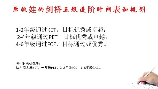 KET <font color=