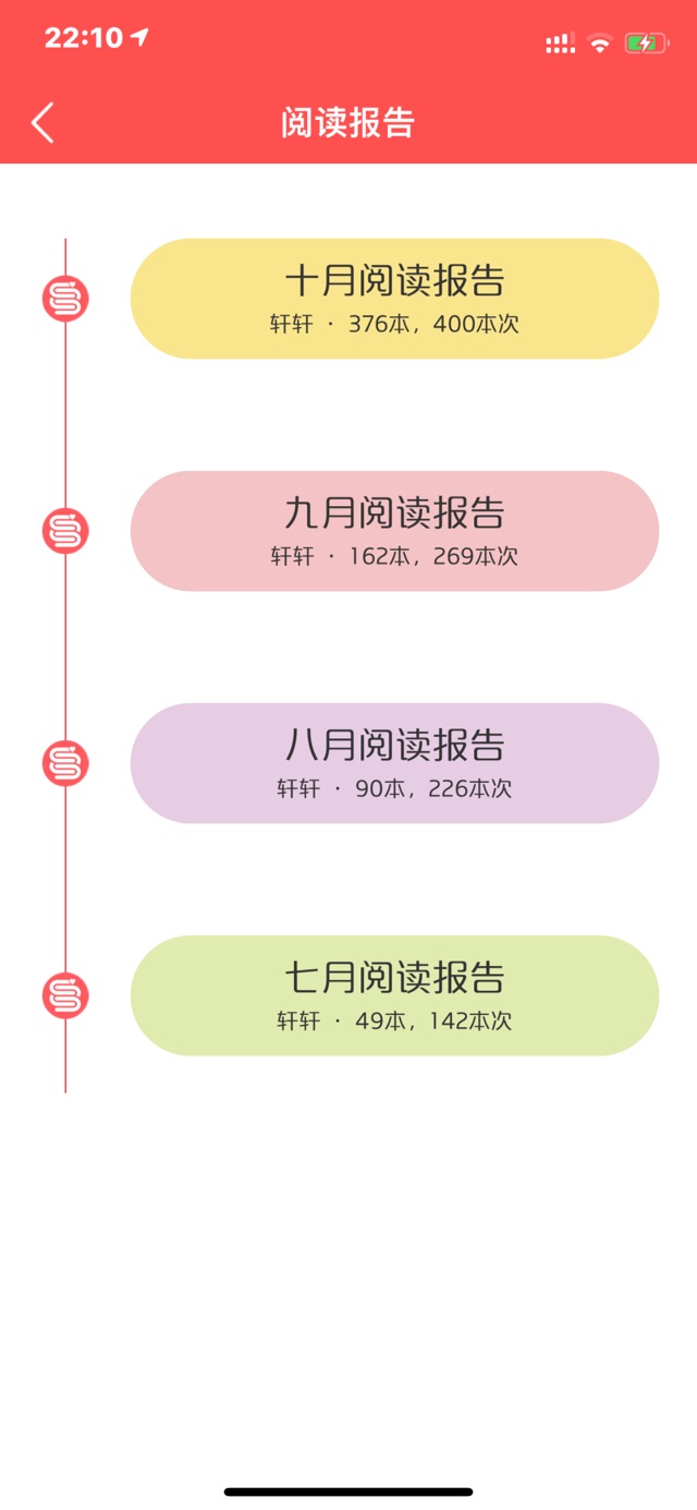 十月|記錄親子共