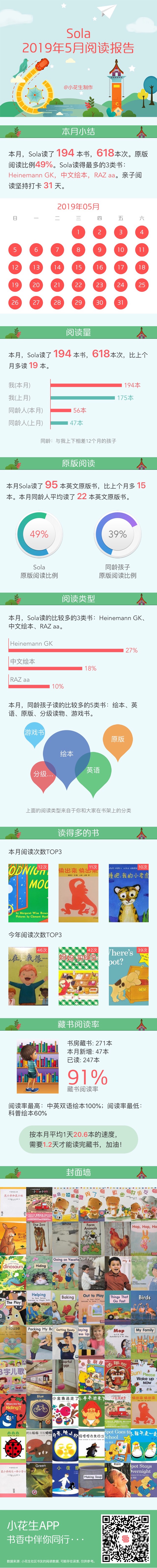 2019年5月亲子阅