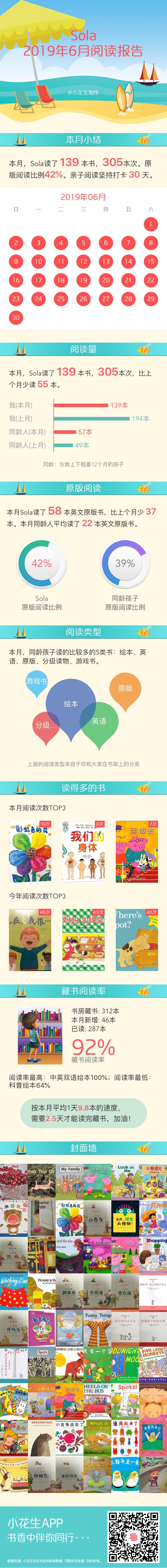 2019年6月亲子阅