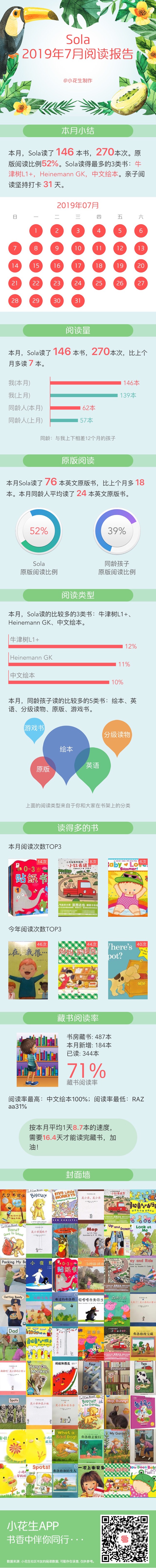 2019年7月亲子阅