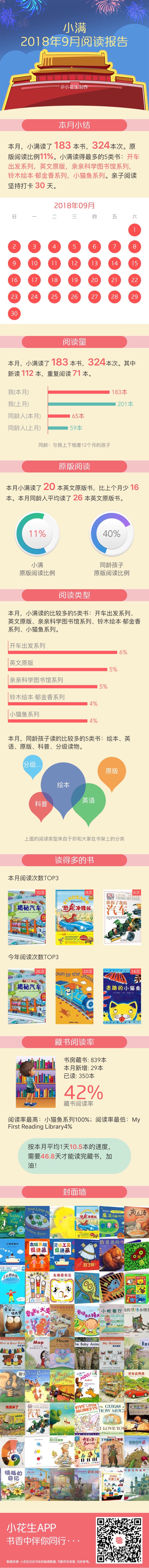 小滿2018年9月閱