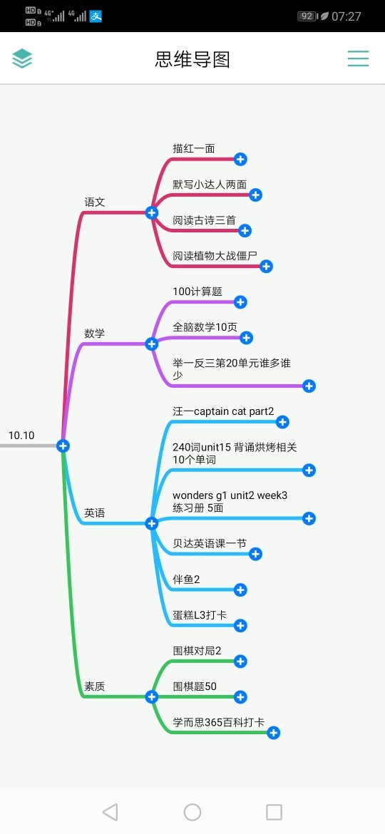 10.10