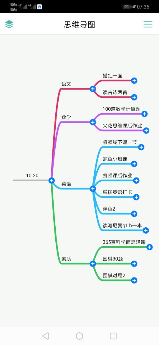 10.20