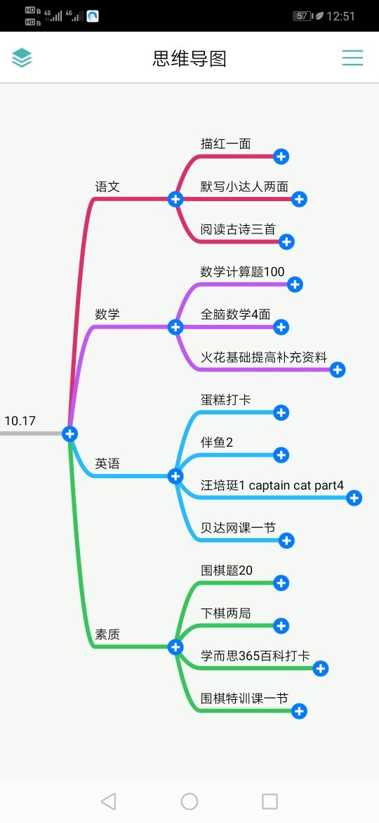 10.17
