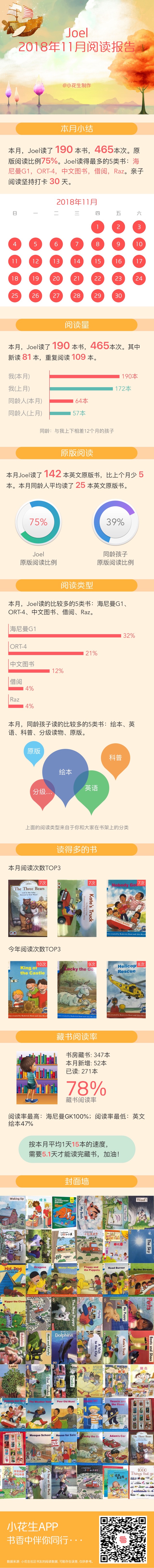 2018-11 閱讀報(bào)告