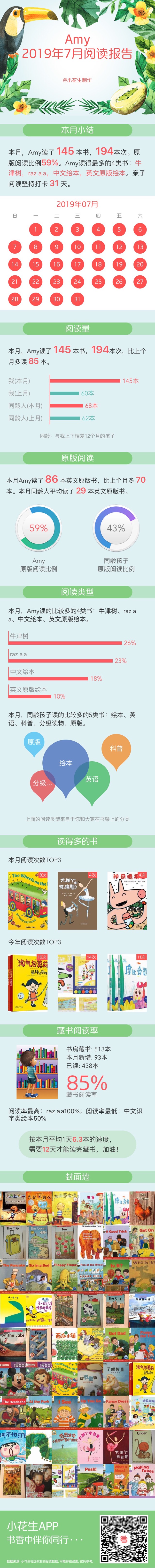 7月閱讀總結(jié)