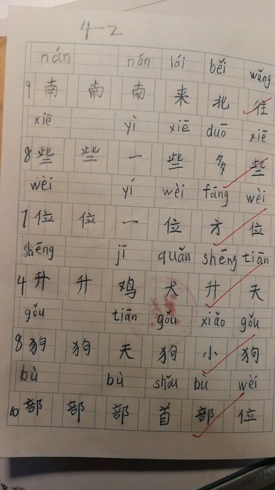 認(rèn)真寫(xiě)字的孩子最