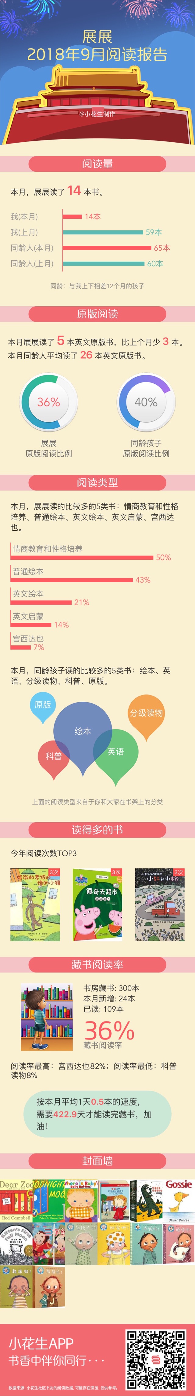 七八九月份讀書報(bào)