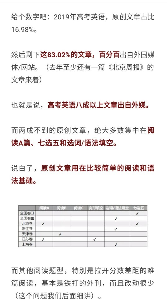 轉(zhuǎn)載：2019高考閱