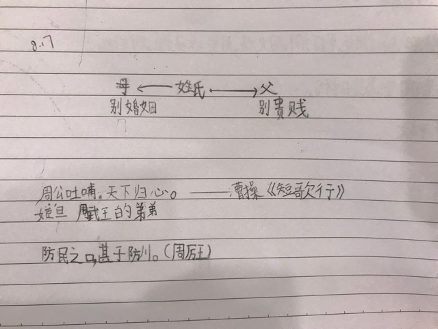 坐标历史课笔记1