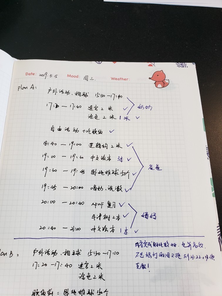2019.5.15 周三