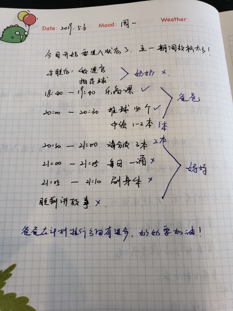 2019.5.6 周一