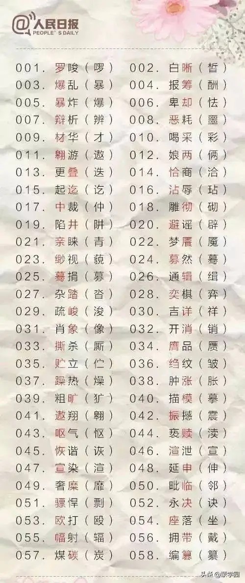 易錯字總結(jié)
