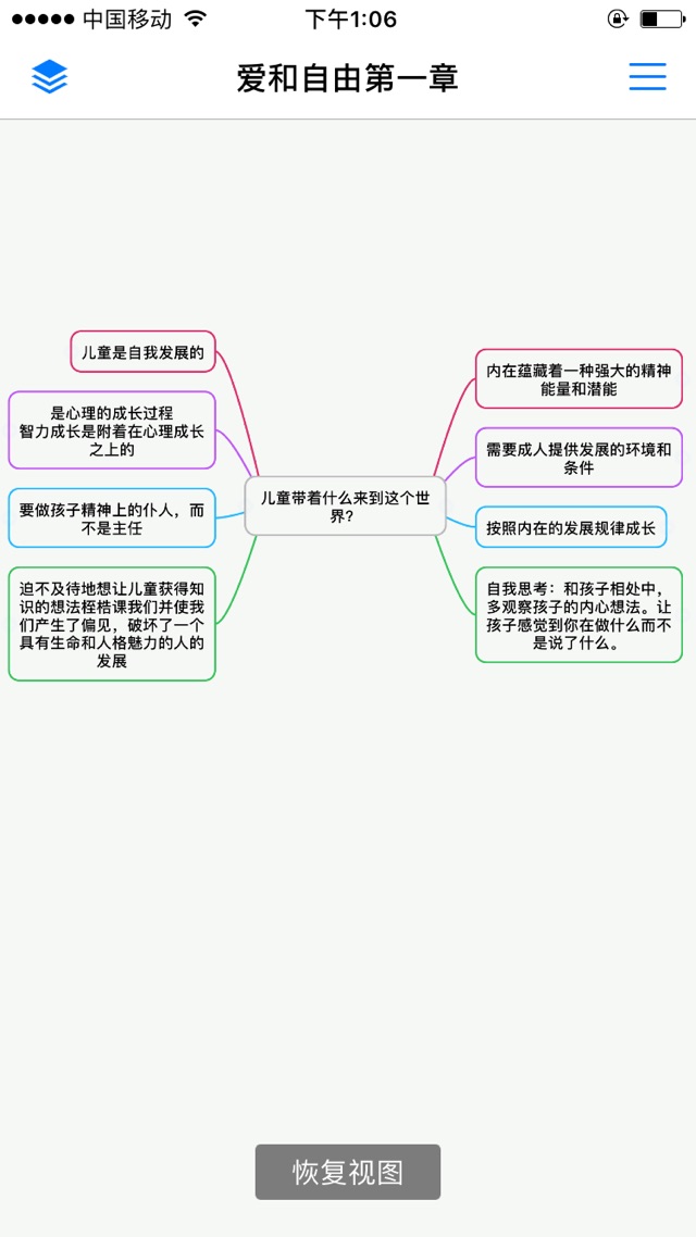 兒童帶著什么來到