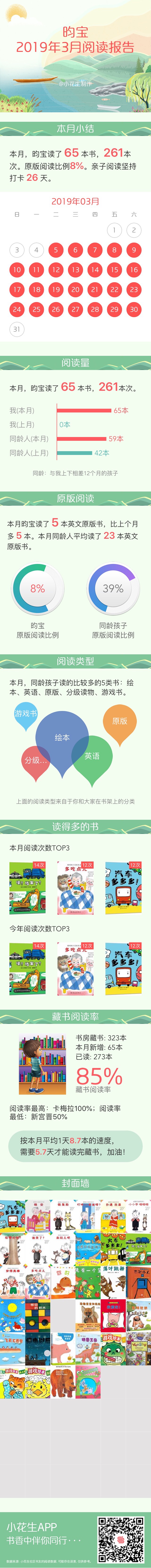 201903