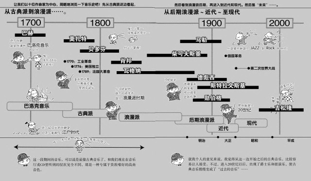 寒假計劃第18天20