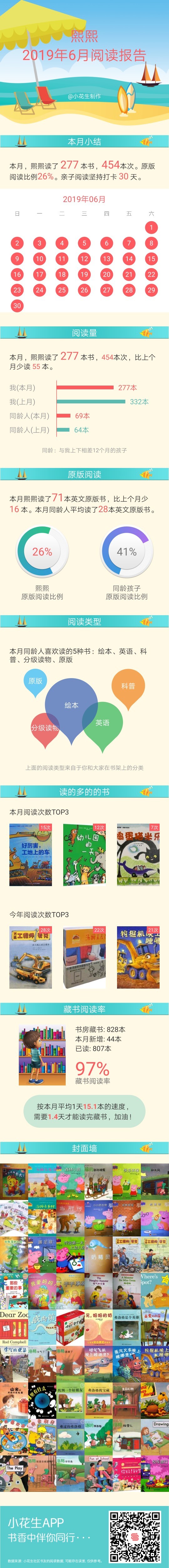 六月