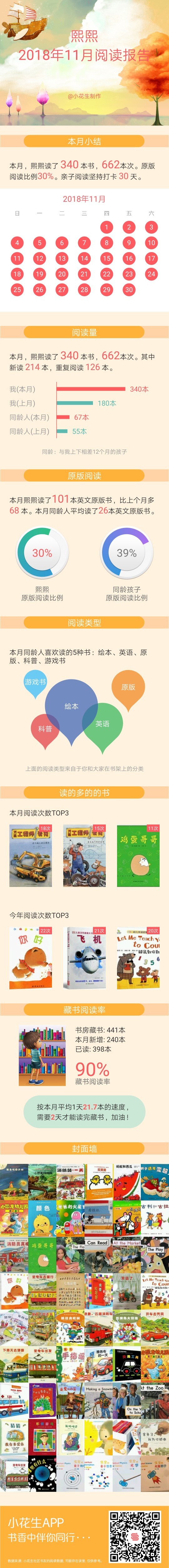 十一月