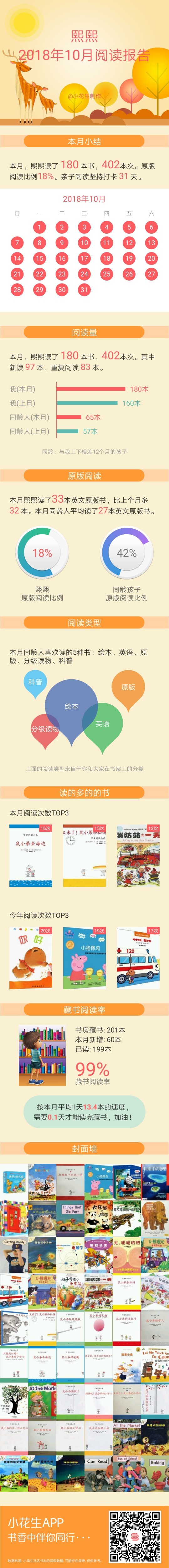 十月
