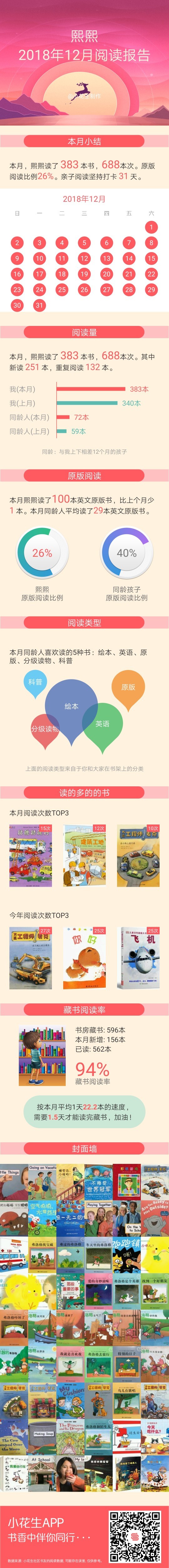 十二月