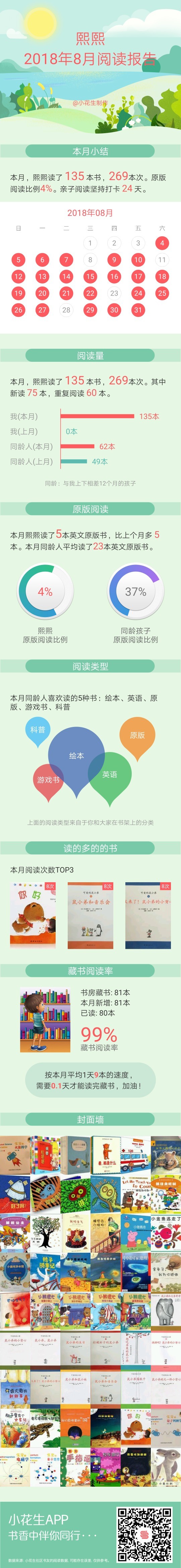 八月