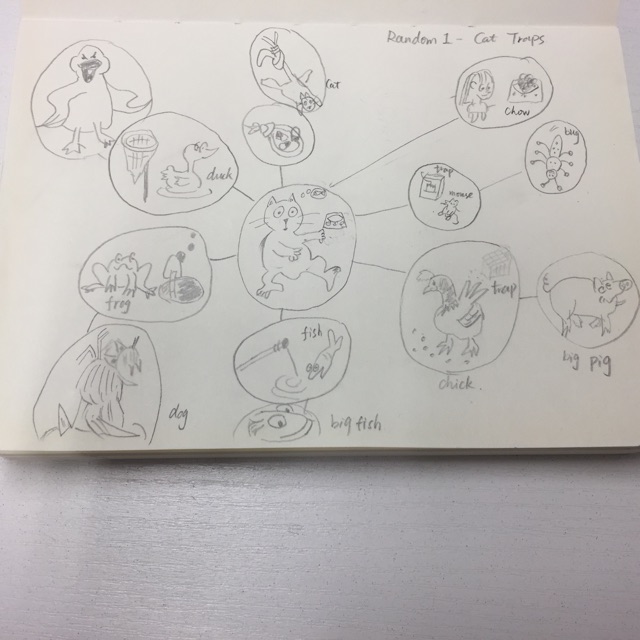 蘭登1 Cat Traps