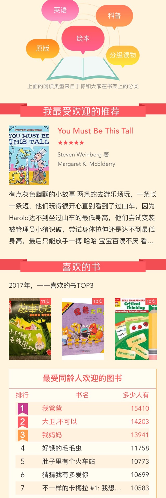 一一2017半年閱讀