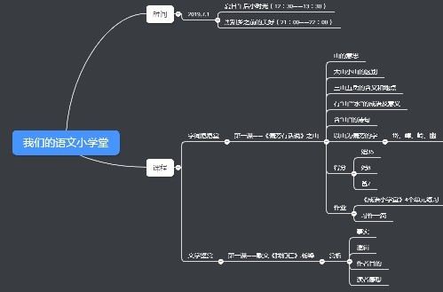 愛上中文