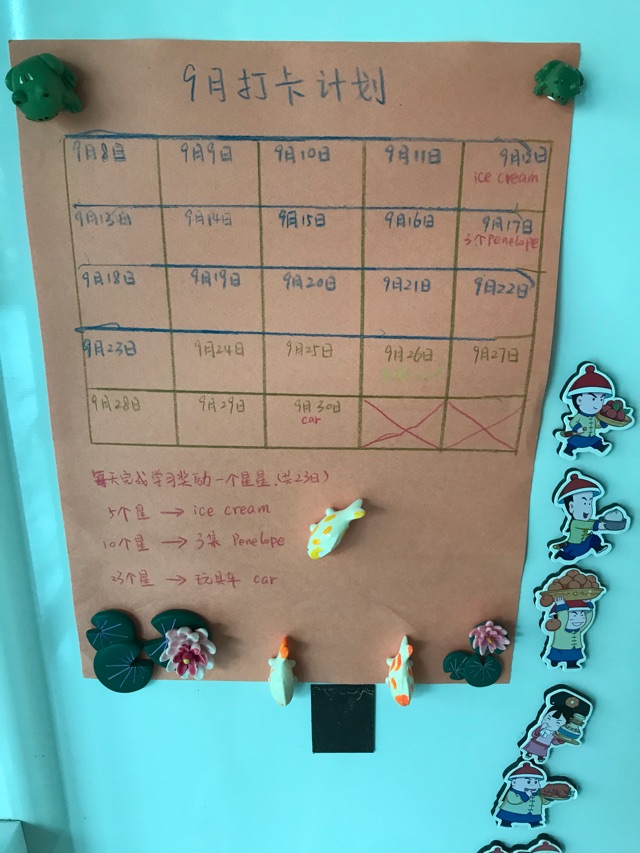 2019-09-08 試水