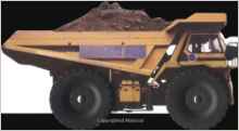 Big Dump Truck (Wheelie Books)