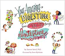 Your Amazing Digestion from Mouth through Intestine (Your Amazing Body Books)