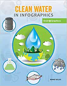 Clean Water in Infographics (21st Century Skills Library: Enviro-Graphics)