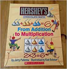 From Addition to Multiplication (Hershey's Chocolate Math)