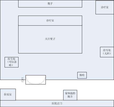 終于見(jiàn)識(shí)到<font 