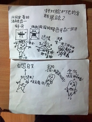 牙齒學(xué)校