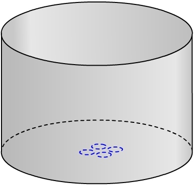 科學小實驗：分和