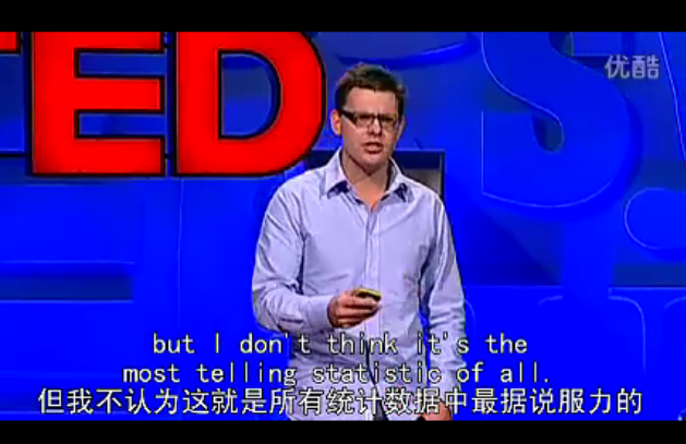 TED：電腦游戲中