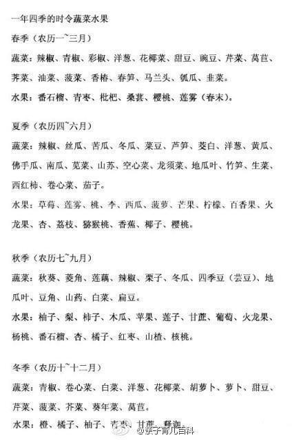 一年四季的時令蔬