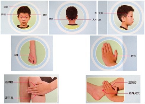 家庭護眼按摩操