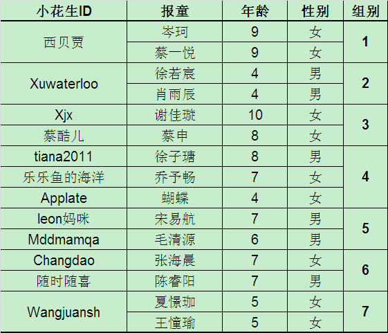 10月20日浦東正大