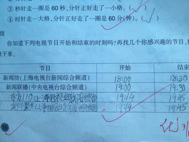 最感興趣的電視節(jié)