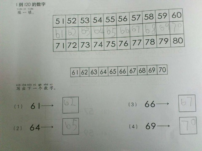 3/26（開心學(xué)習(xí)每