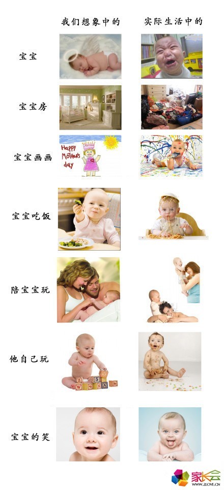 【生寶寶前我們以