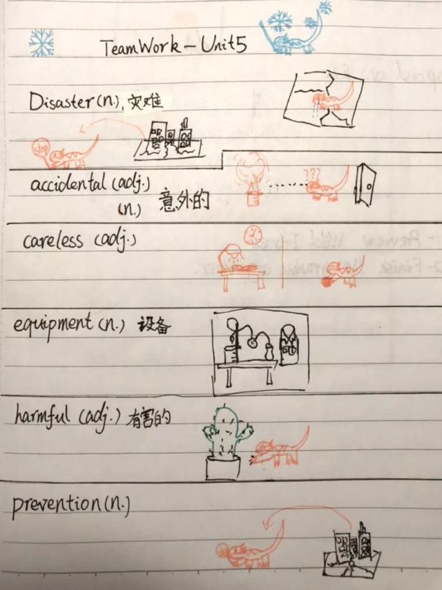 今天來曬曬娃的筆