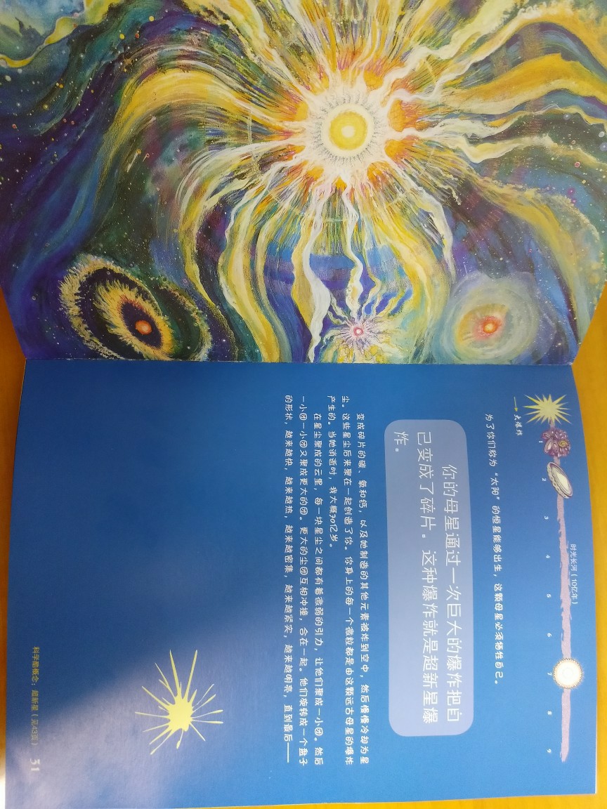 科普類圖書推薦